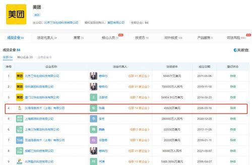 美团再成立两家新公司，聚焦网络与信息安全软件开发