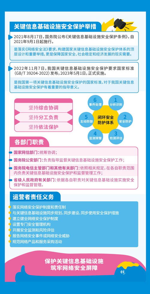 网络安全宣传周｜这份网络安全知识手册速速码住，网络与信息安全软件开发全解析